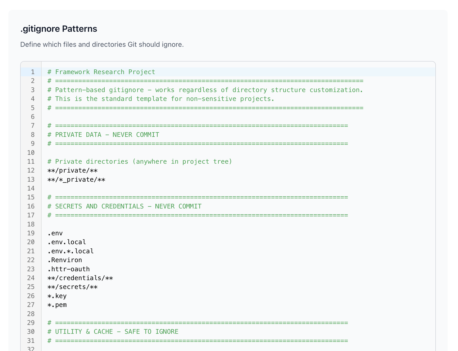.gitignore Template Editor